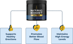 Nitric Boost Ultra Reviews